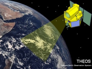 Remote Sensing ex THEOS